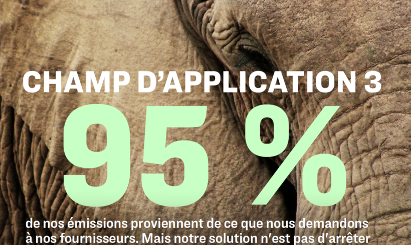 Rapport sur le développement durable de TREK – 2025